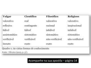 Acompanhe na sua apostila – página 14
 