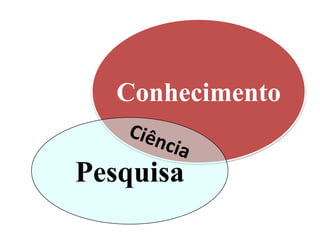 Conhecimento


Pesquisa
 