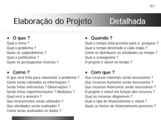 167
Elaboração do ProjetoElaboração do Projeto DetalhadaDetalhada
! O que ?
Qual o tema ?
Qual o problema ?
Quais os subproblemas ?
Qual a justificativa ?
Quais os pressupostos teóricos ?
! Como ?
O que será feito para solucionar o problema ?
Como serão coletados as informações ?
Serão feitas entrevistas ? Observações ?
Serão feitas experimentações ? Medições ?
Qual será a amostra ?
Que instrumentos serão utilizados ?
Que atividades serão realizadas ?
Como serão analisados os dados ?
! Quando ?
Qual o tempo total previsto para a pesquisa ?
Qual o tempo destinado a cada etapa ?
Como se distribuem as atividades no tempo ?
Qual o cronograma ?
O projeto é viável no tempo ?
! Com que ?
Que recursos materiais serão necessários ?
Que recursos humanos serão necessários ?
Que recursos financeiros serão necessários ?
O projeto é viável em função dos recursos ?
Qual os recursos disponíveis ?
Qual o tipo de financiamento é viável ?
Quais as fontes de financiamento possíveis ?
 