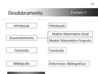 260
DesdobramentoDesdobramento Exemplo V
IntroduçãoIntrodução
Desenvolvimento
Conclusão
Bibliografia
Modelo Matemático Atual
Modelo Matemático Proposto
Conclusão
Referências Bibliográficas
 