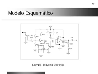 45
Modelo EsquemáticoModelo Esquemático
Exemplo: Esquema Eletrônico
 
