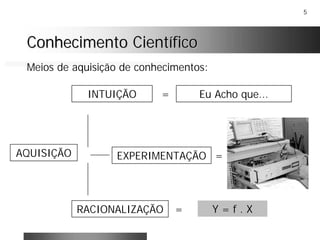 5
Conhecimento CientíficoConhecimento Científico
Meios de aquisição de conhecimentos:
INTUIÇÃO
EXPERIMENTAÇÃO
RACIONALIZAÇÃO
AQUISIÇÃO
= Eu Acho que...
=
= Y = f . X
 