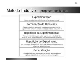 85
Método IndutivoMétodo Indutivo –– proposto por Baconproposto por Bacon
Experimentação
Coleta de dados sobre o fenômeno de forma experimental
Repetição da Experimentação
Por outros cientistas ou em outros lugares, com a finalidade de
acumular dados que possam servir para a formulação de hipóteses
Repetição do Experimento
Para a testagem das hipóteses, procurando obter novos dados e novas
evidências que as confirmem
Generalização
Formulação das Leis, pelas evidências obtidas, generalizando as
explicações para todos os fenômenos da mesma espécie
Formulação de Hipóteses
Fundamentadas na análise dos resultados obtidos dos diversos
experimentos, tentando explicar a relação causal dos fatos entre si
 