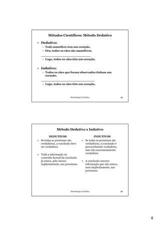 8
Metodologia Científica 15
Métodos Científicos: Método Dedutivo
• Dedutivo:
– Todo mamífero tem um coração.
– Ora, todos os cães são mamíferos.
________________________
– Logo, todos os cães têm um coração.
• Indutivo:
– Todos os cães que foram observados tinham um
coração.
__________________________
– Logo, todos os cães têm um coração.
Metodologia Científica 16
Método Dedutivo x Indutivo
DEDUTIVOS
• Se todas as premissas são
verdadeiras, a conclusão deve
ser verdadeira
• Toda a informação ou
conteúdo factual da conclusão
já estava, pelo menos
implicitamente, nas premissas.
INDUTIVOS
• Se todas as premissas são
verdadeiras, a conclusão é
provavelmente verdadeira,
mas não necessariamente
verdadeira.
• A conclusão encerra
informação que não estava,
nem implicitamente, nas
premissas.
 