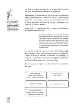 132
não deverão se tornar uma amarra cujos ditames sejam considera-
dos como um empecilho a criatividade do pesquisador.
A metodologia é considerada uma das partes mais intensas de um
projeto, juntamente com a revisão de literatura, pois ela deve
apresentar, a um só tempo, um conjunto de itens e de instrumentos
de forma detalhada e sequencial, de técnicas e métodos a serem
utilizados ao longo da pesquisa.
Minayo (2007, p. 47) ao abordar sobre os aspectos metodológicos
de uma pesquisa declara que:
A seção de metodologia contempla a descrição da
fase de exploração de campo (escolha do espaço
da pesquisa, critérios e estratégias para escolha do
grupo/sujeitos de pesquisa, a definição de méto-
dos, técnicas e instrumentos para a construção de
dados e os mecanismos para entrada em campo),
as etapas do trabalho de campo e os procedimen-
tos para análise.
Um aspecto considerado importante seria a definição das etapas
anteriores para melhor formular os instrumentos metodológicos.
Ou seja, a revisão da literatura, o problema, a(s) hipótese(s), os
objetivos e a justificativa. Pois, só assim será possível estabelecer
com fidedignidade os caminhos a serem utilizados.
Observe que nesse tópico você deverá informar as seguintes
questões:
MÉTODO EMPREGADO
Dedutivo - Indutivo - Hipotético -
Dedutivo - Dialético - Fenomenológico
NATUREZA DOS DADOS
Básica - Aplicada
ABORDAGEM DO PROBLEMA
Qualitativa - Quantitativa
OBJETIVOS
Expositiva - Descritiva - Experimental
PROCEDIMENTOS TÉCNICOS
Bibliografia - Documental - Experimental -
Levantamento - Estudo de Caso
Você também poderá
encontrar na bibliogra-
fia sobre projetos as
seguintes terminologias:
Procedimentos Meto-
dológicos ou Materiais
e Métodos. aqui não
importa a denominação,
mas sim o conteúdo.
 
