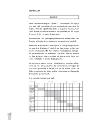 138
CRONOGRAMA
QUANDO?
Tendo como base a pergunta “QUANDO”, o cronograma é o espaço
pelo qual você representa o tempo necessário para execução do
projeto. Nele são especificadas todas as etapas da pesquisa, bem
como, a duração de cada uma delas. As apresentações das etapas
devem ser feitas em ordem de execução.
Ao dimensionar cada fase da pesquisa atente-se sempre para o fato
de que a utilização do tempo deve ser a mais racional possível.
Ao delinear a sequência da investigação, o cronograma pode con-
ter uma série de etapas. É possível que duas etapas tenham que
ocorrer simultaneamente. Para uma boa visualização do cronogra-
ma, recomenda-se o uso de tabelas. Esta tabela pode ser dividida
em dias, semanas, meses, ou ainda por alguma outra forma que
venha contemplar os anseios do pesquisador.
No cronograma devem constar: planejamento, estudos explora-
tórios (se for o caso), aquisição de equipamentos, montagem do
laboratório, padronização das técnicas (se for o caso), coleta de
dados, organização dos dados, análise e interpretação, elaboração
de relatórios (parcial/final).
Veja exemplo montado para você:
ATIVIDADE ANO	-	2009 ANO-2010
MAR. ABR. MAL. JUN. JUL. AGO. SET. OUT. NOV. DEZ. JAN. FEV. MAR. ABR. MAI.
Escolha do
tema
Elaboração
do Projeto
Revisão da
literatura
Fichamen-
to das lei-
turas
Redação da
metodolo-
gia
Coleta de
dados
Análise da
coleta de
dados
R e d a ç ã o
final
Apresenta-
ção
 