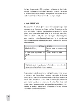 164
Quivy e Campenhoudt (1992) propõem a utilização da “Grelha de
Leitura”, que você pode entender como um fichamento. O objetivo
é diferenciar no texto as ideias principais das secundárias e dos
dados ilustrativos ou desenvolvimentos da argumentação.
A GRELHA DE LEITURA
Sobre a grelha de leitura, Quivy e Campenhoudt propõem que você
destaque parágrafo por parágrafo que você leu. Em cada parágrafo
você destacará a ideia central e os dados complementares. Numa
grelha, você transcreverá essas ideias de tal forma que possa colo-
cá-las em ordem. Ao lado, você terá espaço para extrair os tópicos
para estruturar o texto. Esses tópicos referem-se ao projeto, aos
fatos estabelecidos e as explicações dadas. A grelha será feita da
seguinte forma:
GRELHA DE LEITURA
IDEIAS-CONTEÚDO Tópicos para a estrutura do
texto
1. Ideia conteúdo de cada pa-
rágrafo.
Qual é o projeto da obra?
2.
3.
Você elaborou as perguntas, agora, baseado nos conhecimentos
adquiridos, dê sequência em seu resumo.
Depois de preenchida essa ficha, você poderá determinar o que
é central, o que é secundário e o que é explicação. Tendo essa
divisão clara, ajudado pelo que foi preenchido do lado direito da
tabela, você reconstruirá o texto dando as articulações necessárias
para manter a unidade do pensamento do autor. Além disso, você
proporcionará para outro leitor a oportunidade de conhecer o ra-
ciocínio de um autor que ele ainda não tenha lido. Por isso, o texto
deverá ser claro e compreensível.
 