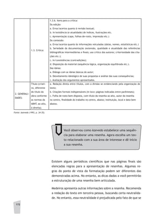 172
1.3. Crítica:
1.3.6. Itens para a crítica:
Da edição:
a. Erros/acertos quanto à revisão textual;
b. In/existência (e atualidade) de índices, ilustrações etc.
c. Apresentação (capa, folhas-de-rosto, impressão etc.)
Do conteúdo:
a. Erros/acertos quanto às informações veiculadas (datas, nomes, estatísticas etc.)
b. Seriedade da documentação (extensão, qualidade e atualidade das referências
bibliográficas intermediárias e finais; uso crítico dos autores; criteriosidade das cita-
ções etc.);
c. In/consistências (contradições);
d. Disposição do material (sequência lógica, organização equilibrada etc.).
Das ideias:
a. Diálogo com as ideias básicas do autor;
b. Desvelamento ideológico de suas propostas e análise das suas consequências;
c. Avaliação dos argumentos apresentados.
2. GENERALI-
DADES:
Título (criati-
vo, diferente
do título da
obra conforme
as normas da
ABNT, ao alto,
à direita).
a. Redação direta entre títulos, com a divisão se evidenciando pela organização do
texto;
b. Citações formais indispensáveis (in loco: páginas indicadas entre parênteses);
c. Folha de rosto bem disposta, com título da resenha ao alto, autor da resenha
no centro, finalidade do trabalho no centro, abaixo; instituição, local e data bem
abaixo.
Fonte: Azevedo (1993, p. 34-35).
Existem alguns periódicos científicos que nas páginas finais são
elencadas regras para a apresentação de resenhas. Algumas re-
gras do ponto de vista da formatação podem ser diferentes das
demonstradas acima. No entanto, as dicas dadas a você permitirão
a estruturação de uma resenha bem articulada.
Medeiros apresenta outras informações sobre a resenha. Recomenda
a redação do texto em terceira pessoa, buscando certa neutralida-
de. No entanto, essa neutralidade é prejudicada pelo fato de que se
Você observou como Azevedo estabelece uma sequên-
cia para elaborar uma resenha. Agora escolha um tex-
to relacionado com a sua área de interesse e dê início
a sua resenha.
 
