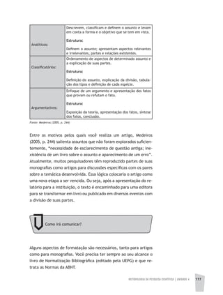 METODOLOGIA DA PESQUISA CIENTÍFICA | unidade 4 177
Analíticos:
Descrevem, classificam e definem o assunto e levam
em conta a forma e o objetivo que se tem em vista.
Estrutura:
Definem o assunto; apresentam aspectos relevantes
e irrelevantes, partes e relações existentes.
Classificatórios:
Ordenamento de aspectos de determinado assunto e
a explicação de suas partes.
Estrutura:
Definição do assunto, explicação da divisão, tabula-
ção dos tipos e definição de cada espécie.
Argumentativos:
Enfoque de um argumento e apresentação dos fatos
que provam ou refutam o fato.
Estrutura:
Exposição da teoria, apresentação dos fatos, síntese
dos fatos, conclusão.
Entre os motivos pelos quais você realiza um artigo, Medeiros
(2005, p. 244) salienta assuntos que não foram explorados suficien-
temente, “necessidade de esclarecimento de questão antiga; ine-
xistência de um livro sobre o assunto e aparecimento de um erro”.
Atualmente, muitos pesquisadores têm reproduzido partes de suas
monografias como artigos para discussões específicas com os pares
sobre a temática desenvolvida. Essa lógica colocaria o artigo como
uma nova etapa a ser vencida. Ou seja, após a apresentação do re-
latório para a instituição, o texto é encaminhado para uma editora
para se transformar em livro ou publicado em diversos eventos com
a divisão de suas partes.
Fonte: Medeiros (2005, p. 244)
Como irá comunicar?
Alguns aspectos de formatação são necessários, tanto para artigos
como para monografias. Você precisa ter sempre ao seu alcance o
livro de Normalização Bibliográfica (editado pela UEPG) e que re-
trata as Normas da ABNT.
 