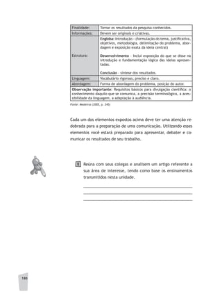 180
Finalidade: Tornar os resultados da pesquisa conhecidos.
Informações: Devem ser originais e criativas.
Estrutura:
Engloba: Introdução - (formulação do tema, justificativa,
objetivos, metodologia, delimitação do problema, abor-
dagem e exposição exata da ideia central)
Desenvolvimento – Inclui exposição do que se disse na
introdução e fundamentação lógica das ideias apresen-
tadas.
Conclusão – síntese dos resultados.
Linguagem: Vocabulário rigoroso, preciso e claro.
Abordagem: Forma de abordagem do problema, posição do autor.
Observação importante: Requisitos básicos para divulgação científica: o
conhecimento daquilo que se comunica, a precisão terminológica, a aces-
sibilidade da linguagem, a adaptação à audiência.
Cada um dos elementos expostos acima deve ter uma atenção re-
dobrada para a preparação de uma comunicação. Utilizando esses
elementos você estará preparado para apresentar, debater e co-
municar os resultados de seu trabalho.
Reúna com seus colegas e analisem um artigo referente a
sua área de interesse, tendo como base os ensinamentos
transmitidos nesta unidade.
__________________________________________________
__________________________________________________
_________________________________________________
1
Fonte: Medeiros (2005, p. 245)
 