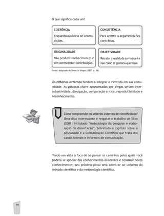 70
COERÊNCIA
Enquanto ausência de contra-
dições.
CONSISTÊNCIA
Para resistir a argumentações
contrárias.
ORIGINALIDADE
Não produzir conhecimentos e
sim acrescentar contribuição.
OBJETIVIDADE
Retratar a realidade como ela é e
não como se gostaria que fosse.
Fonte: Adaptado de Demo in Viegas (2007, p. 34).
Os critérios externos tendem a integrar o cientista em sua comu-
nidade. As palavras chave apresentadas por Viegas seriam inter-
subjetividade, divulgação, comparação crítica, reprodutibilidade e
reconhecimento.
Tendo em vista o foco de se pensar os caminhos pelos quais você
poderá se apossar dos conhecimentos existentes e construir novos
conhecimentos, seu próximo passo será adentrar ao universo do
método científico e da metodologia científica.
Como compreender os critérios externos de cientificidade?
Uma dica interessante é resgatar o trabalho de Silva
(2001) intitulado “Metodologia da pesquisa e elabo-
ração de dissertação”. Sobretudo o capítulo sobre o
pesquisado e a Comunicação Científica que trata dos
canais formais e informais de comunicação.
O que significa cada um?
 