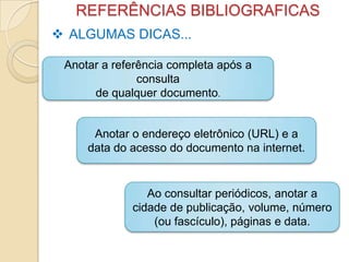 REFERÊNCIAS BIBLIOGRAFICAS
 ALGUMAS DICAS...
Anotar a referência completa após a
consulta
de qualquer documento.
Anotar o endereço eletrônico (URL) e a
data do acesso do documento na internet.
Ao consultar periódicos, anotar a
cidade de publicação, volume, número
(ou fascículo), páginas e data.
 