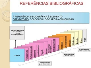REFERÊNCIAS BIBLIOGRÁFICAS
A REFERÊNCIA BIBLIOGRÁFICA É ELEMENTO
OBRIGATÓRIO, COLOCADO LOGO APÓS A CONCLUSÃO.
 