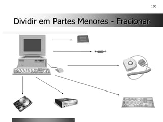 100
Dividir em Partes Menores
Dividir em Partes Menores -
- Fracionar
Fracionar
 