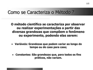 115
Como se Caracteriza o Método ?
Como se Caracteriza o Método ?
O método científico se caracteriza por observar
ou realizar experimentações a partir das
diversas grandezas que compõem o fenômeno
ou experimento, podendo elas serem:
! Variáveis: Grandezas que podem variar ao longo do
tempo ou de caso para caso;
! Constantes: São grandezas que, para todos os fins
práticos, não variam.
 