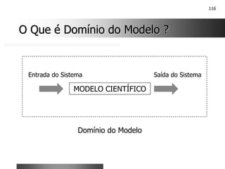 116
O Que é Domínio do Modelo ?
O Que é Domínio do Modelo ?
MODELO CIENTÍFICO
Entrada do Sistema Saída do Sistema
Domínio do Modelo
 