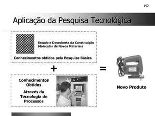 192
Aplicação da Pesquisa Tecnológica
Aplicação da Pesquisa Tecnológica
Conhecimentos obtidos pela Pesquisa Básica
Estudo e Descoberta da Constituição
Molecular de Novos Materiais
+
Conhecimentos
Obtidos
Através da
Tecnologia de
Processos
=
Novo Produto
 