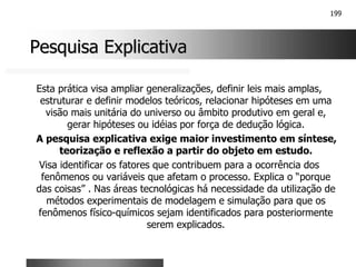199
Pesquisa Explicativa
Pesquisa Explicativa
Esta prática visa ampliar generalizações, definir leis mais amplas,
estruturar e definir modelos teóricos, relacionar hipóteses em uma
visão mais unitária do universo ou âmbito produtivo em geral e,
gerar hipóteses ou idéias por força de dedução lógica.
A pesquisa explicativa exige maior investimento em síntese,
teorização e reflexão a partir do objeto em estudo.
Visa identificar os fatores que contribuem para a ocorrência dos
fenômenos ou variáveis que afetam o processo. Explica o “porque
das coisas” . Nas áreas tecnológicas há necessidade da utilização de
métodos experimentais de modelagem e simulação para que os
fenômenos físico-químicos sejam identificados para posteriormente
serem explicados.
 