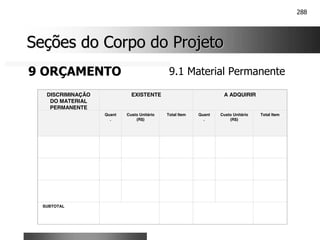 288
Seções do Corpo do Projeto
Seções do Corpo do Projeto
9 ORÇAMENTO
DISCRIMINAÇÃO
DO MATERIAL
PERMANENTE
EXISTENTE A ADQUIRIR
Quant
.
Custo Unitário
(R$)
Total Item Quant
.
Custo Unitário
(R$)
Total Item
SUBTOTAL
9.1 Material Permanente
 
