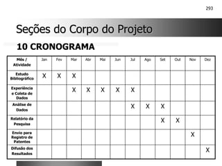 293
Seções do Corpo do Projeto
Seções do Corpo do Projeto
10 CRONOGRAMA
X
Difusão dos
Resultados
X
Envio para
Registro de
Patentes
X
X
Relatório da
Pesquisa
X
X
X
Análise de
Dados
X
X
X
X
X
Experiência
e Coleta de
Dados
X
X
X
Estudo
Bibliográfico
Dez
Nov
Out
Set
Ago
Jul
Jun
Mai
Abr
Mar
Fev
Jan
Mês /
Atividade
 
