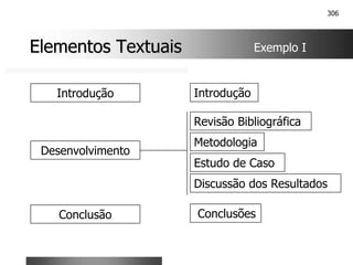 306
Elementos Textuais
Elementos Textuais
Introdução
Revisão Bibliográfica
Metodologia
Estudo de Caso
Discussão dos Resultados
Introdução
Desenvolvimento
Conclusão Conclusões
Exemplo I
 