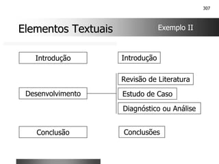 307
Elementos Textuais
Elementos Textuais
Introdução
Revisão de Literatura
Estudo de Caso
Diagnóstico ou Análise
Introdução
Desenvolvimento
Conclusão Conclusões
Exemplo II
 