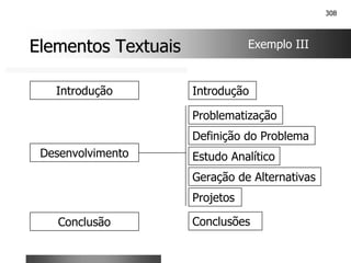 308
Elementos Textuais
Elementos Textuais Exemplo III
Introdução
Problematização
Definição do Problema
Geração de Alternativas
Introdução
Desenvolvimento
Conclusão Conclusões
Estudo Analítico
Projetos
 