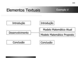 310
Elementos Textuais
Elementos Textuais Exemplo V
Introdução
Introdução
Desenvolvimento
Conclusão
Modelo Matemático Atual
Modelo Matemático Proposto
Conclusão
 