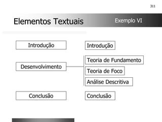 311
Elementos Textuais
Elementos Textuais Exemplo VI
Introdução
Introdução
Desenvolvimento
Conclusão
Teoria de Fundamento
Teoria de Foco
Conclusão
Análise Descritiva
 