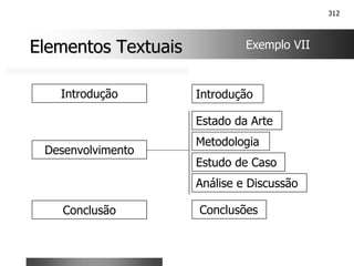 312
Elementos Textuais
Elementos Textuais Exemplo VII
Introdução
Estado da Arte
Metodologia
Estudo de Caso
Análise e Discussão
Introdução
Desenvolvimento
Conclusão Conclusões
 