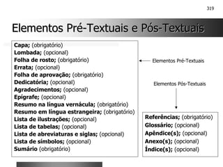 319
Elementos Pré
Elementos Pré-
-Textuais e Pós
Textuais e Pós-
-Textuais
Textuais
Capa; (obrigatório)
Lombada; (opcional)
Folha de rosto; (obrigatório)
Errata; (opcional)
Folha de aprovação; (obrigatório)
Dedicatória; (opcional)
Agradecimentos; (opcional)
Epígrafe; (opcional)
Resumo na língua vernácula; (obrigatório)
Resumo em língua estrangeira; (obrigatório)
Lista de ilustrações; (opcional)
Lista de tabelas; (opcional)
Lista de abreviaturas e siglas; (opcional)
Lista de símbolos; (opcional)
Sumário (obrigatório)
Referências; (obrigatório)
Glossário; (opcional)
Apêndice(s); (opcional)
Anexo(s); (opcional)
Índice(s); (opcional)
Elementos Pré-Textuais
Elementos Pós-Textuais
 