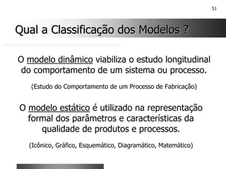 51
Qual a Classificação dos Modelos ?
Qual a Classificação dos Modelos ?
O modelo dinâmico viabiliza o estudo longitudinal
do comportamento de um sistema ou processo.
(Estudo do Comportamento de um Processo de Fabricação)
O modelo estático é utilizado na representação
formal dos parâmetros e características da
qualidade de produtos e processos.
(Icônico, Gráfico, Esquemático, Diagramático, Matemático)
 