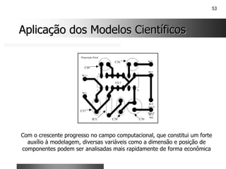 53
Aplicação dos Modelos Científicos
Aplicação dos Modelos Científicos
1
1
4
8
7
M.5-
P01
M.5-
P01/T
M.5-
S02
M.1-
T
M.1+
vcc
M.5-
A01/T
M.5-
E01/T
C36
C39
C40
C38
R31
C37
CI.7
Disposição Final
Com o crescente progresso no campo computacional, que constitui um forte
auxílio à modelagem, diversas variáveis como a dimensão e posição de
componentes podem ser analisadas mais rapidamente de forma econômica
 