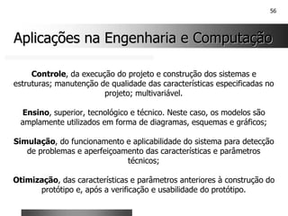 56
Aplicações na Engenharia e Computação
Aplicações na Engenharia e Computação
Controle, da execução do projeto e construção dos sistemas e
estruturas; manutenção de qualidade das características especificadas no
projeto; multivariável.
Ensino, superior, tecnológico e técnico. Neste caso, os modelos são
amplamente utilizados em forma de diagramas, esquemas e gráficos;
Simulação, do funcionamento e aplicabilidade do sistema para detecção
de problemas e aperfeiçoamento das características e parâmetros
técnicos;
Otimização, das características e parâmetros anteriores à construção do
protótipo e, após a verificação e usabilidade do protótipo.
 