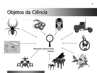 6
Objetos da Ciência
Objetos da Ciência
Observação e Experimentação
Científica
 