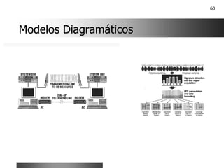 60
Modelos Diagramáticos
Modelos Diagramáticos
 