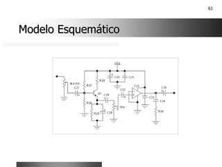 61
Modelo Esquemático
Modelo Esquemático
 
