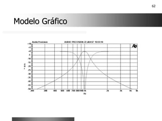 62
Modelo Gráfico
Modelo Gráfico
 