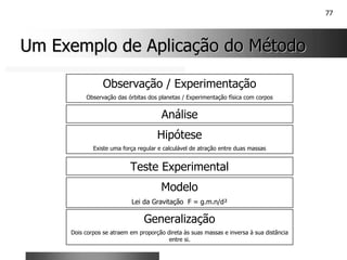 77
Um Exemplo de Aplicação do Método
Um Exemplo de Aplicação do Método
Hipótese
Existe uma força regular e calculável de atração entre duas massas
Observação / Experimentação
Observação das órbitas dos planetas / Experimentação física com corpos
Teste Experimental
Modelo
Lei da Gravitação F = g.m.n/d²
Generalização
Dois corpos se atraem em proporção direta às suas massas e inversa à sua distância
entre si.
Análise
 