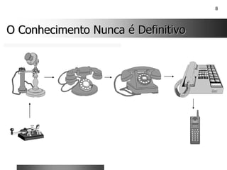 8
O Conhecimento Nunca é Definitivo
O Conhecimento Nunca é Definitivo
 