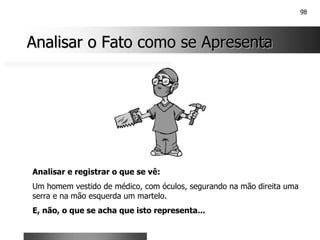 98
Analisar o Fato como se Apresenta
Analisar o Fato como se Apresenta
Analisar e registrar o que se vê:
Um homem vestido de médico, com óculos, segurando na mão direita uma
serra e na mão esquerda um martelo.
E, não, o que se acha que isto representa...
 