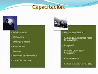 Capacitación.



                       • Trabajo en equipo.                                      • Motivación y Actitud.




                                                          CURSOS PARA PERSONAL
CURSOS PARA GERENTES




                       • Life Coaching                                           • Cambio paradigmático hacia
                                                                                   la innovación.
                       • Estrategia y Desafío
    Y DIRECCIÓN




                                                               OPERATIVO
                       • Team Coaching                                           • Integración.

                       • Liderazgo.                                              • Ponte la Camiseta y
                                                                                   Sinergízate
                       • Habilidades de supervivencia .
                                                                                 • Calidad de vida.
                       • El poder de una visión
                                                                                 • Comunicación Efectiva, etc.
 