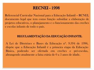 RECNEI - 1998
Referencial Curricular Nacional para a Educação Infantil – RCNEI,
documento legal que tem como função subsidiar a elaboração de
projetos educativos, o planejamento e o funcionamento das creches
e escolas infantis de todo o país.
REGULAMENTAÇÃO DA EDUCAÇÃO INFANTIL

A Lei de Diretrizes e Bases da Educação nº. 9.394 de 1996,
dispõe que a Educação Infantil é a primeira etapa da Educação
Básica, podendo ser ofertada em creches e pré-escolas,
abrangendo atualmente a faixa etária de 0 a 5 anos de idade.

 