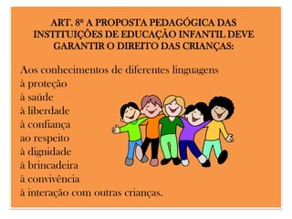 ART. 8º A PROPOSTA PEDAGÓGICA DAS
INSTITUIÇÕES DE EDUCAÇÃO INFANTIL DEVE
GARANTIR O DIREITO DAS CRIANÇAS:

Aos conhecimentos de diferentes linguagens
à proteção
à saúde
à liberdade
à confiança
ao respeito
à dignidade
à brincadeira
à convivência
à interação com outras crianças.

 