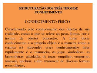 ESTRUTURAÇÃO DOS TRÊS TIPOS DE
CONHECIMENTO

CONHECIMENTO FÍSICO
Caracterizado pelo conhecimento dos objetos de sua
realidade, como o que se refere ao peso, forma, cor e
textura de objetos concretos. A fonte desse
conhecimento é o próprio objeto e a maneira como a
criança irá apreender esses conhecimentos mais
rapidamente é o manuseio, os jogos simbólicos, as
brincadeiras, atividades de jogar, empilhar, empurrar,
amassar, quebrar, enfim manusear de diversas formas
esses objetos.

 