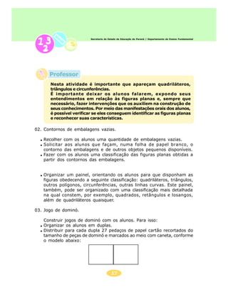 37
Secretaria de Estado da Educação do Paraná / Departamento de Ensino Fundamental
Professor
02. Contornos de embalagens vazias.
Recolher com os alunos uma quantidade de embalagens vazias.
Solicitar aos alunos que façam, numa folha de papel branco, o
contorno das embalagens e de outros objetos pequenos disponíveis.
Fazer com os alunos uma classificação das figuras planas obtidas a
partir dos contornos das embalagens.
Organizar um painel, orientando os alunos para que disponham as
figuras obedecendo a seguinte classificação: quadriláteros, triângulos,
outros polígonos, circunferências, outras linhas curvas. Este painel,
também, pode ser organizado com uma classificação mais detalhada
na qual constem, por exemplo, quadrados, retângulos e losangos,
além de quadriláteros quaisquer.
03. Jogo de dominó.
Construir jogos de dominó com os alunos. Para isso:
Organizar os alunos em duplas.
Distribuir para cada dupla 27 pedaços de papel cartão recortados do
tamanho de peças de dominó e marcados ao meio com caneta, conforme
o modelo abaixo:
Nesta atividade é importante que apareçam quadriláteros,
triângulos e circunferências.
É importante deixar os alunos falarem, expondo seus
entendimentos em relação às figuras planas e, sempre que
necessário, fazer intervenções que os auxiliem na construção de
seus conhecimentos. Por meio das manifestações orais dos alunos,
é possível verificar se eles conseguem identificar as figuras planas
e reconhecer suas características.
 