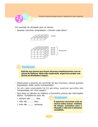 50
Secretaria de Estado da Educação do Paraná / Departamento de Ensino Fundamental
Um exemplo de atividade para os alunos:
- Quantas caixinhas (engradados ) formam cada bloco?
Solicite aos alunos que façam diversos empilhamentos com as
caixas de fósforos. Após esta exploração, sugerimos propor aos
alunos as atividades a seguir.
- Observando o desenho do caminhão de Seu Francisco, calcule quantos
engradados estão sendo transportados.
- Se em cada engradado há 24 garrafas, quantas garrafas são
transportadas em uma viagem?
- Para fazer os cálculos do relatório o funcionário precisa das informações
abaixo. Complete-as para ele.
1 semana são ....... dias.
1 mês são ......... dias.
1 mês são ......... semanas.
É oportuno conversar com os
alunos sobre outras medidas
de tempo. Considere para a
situação o mês com 4 semanas
completas.
Professor
Professor
 