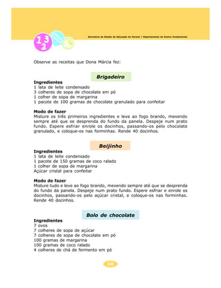 68
Secretaria de Estado da Educação do Paraná / Departamento de Ensino Fundamental
Observe as receitas que Dona Márcia fez:
Brigadeiro
Ingredientes
1 lata de leite condensado
3 colheres de sopa de chocolate em pó
1 colher de sopa de margarina
1 pacote de 100 gramas de chocolate granulado para confeitar
Modo de fazer
Misture os três primeiros ingredientes e leve ao fogo brando, mexendo
sempre até que se desprenda do fundo da panela. Despeje num prato
fundo. Espere esfriar enrole os docinhos, passando-os pelo chocolate
granulado, e coloque-os nas forminhas. Rende 40 docinhos.
Beijinho
Ingredientes
1 lata de leite condensado
1 pacote de 150 gramas de coco ralado
1 colher de sopa de margarina
Açúcar cristal para confeitar
Modo de fazer
Misture tudo e leve ao fogo brando, mexendo sempre até que se desprenda
do fundo da panela. Despeje num prato fundo. Espere esfriar e enrole os
docinhos, passando-os pelo açúcar cristal, e coloque-os nas forminhas.
Rende 40 docinhos.
Bolo de chocolate
Ingredientes
7 ovos
7 colheres de sopa de açúcar
7 colheres de sopa de chocolate em pó
100 gramas de margarina
100 gramas de coco ralado
4 colheres de chá de fermento em pó
 