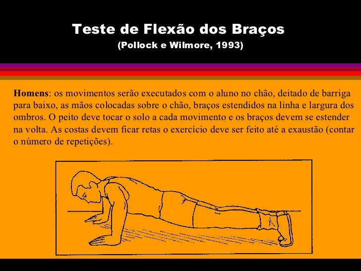 metodologia da musculacao teste de forca