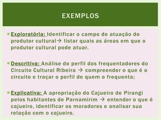  Exploratória: Identificar o campo de atuação do
produtor cultural listar quais as áreas em que o
produtor cultural pode atuar.
 Descritiva: Análise do perfil dos frequentadores do
Circuito Cultural Ribeira  compreender o que é o
circuito e traçar o perfil de quem o frequenta;
 Explicativa: A apropriação do Cajueiro de Pirangi
pelos habitantes de Parnamirim  entender o que é
cajueiro, identificar os moradores e analisar sua
relação com o cajueiro.
EXEMPLOS
 